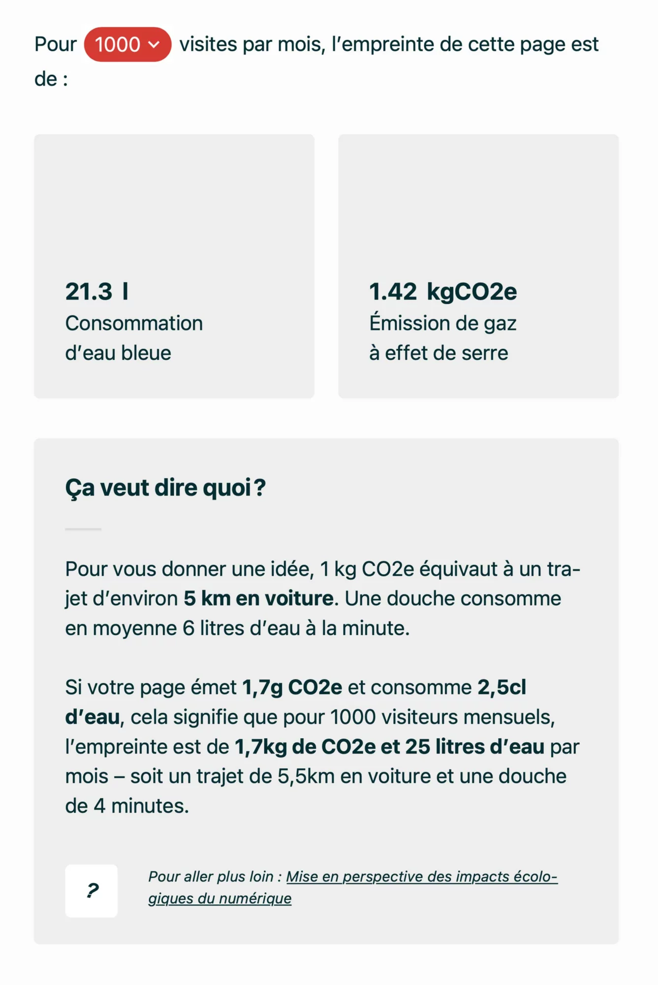Site web éco-conçu 