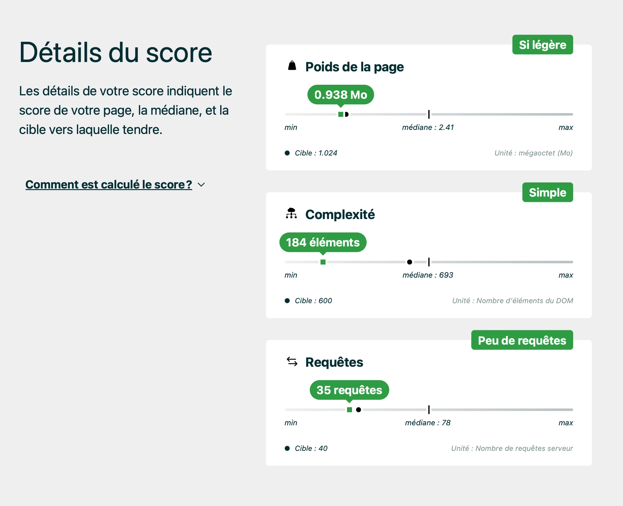 Site web éco-conçu 
